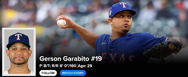 레예스 대체 외인으로 삼성과 입단 계약에 합의한 텍사스 우완 헤르손 가라비토. 출처=메이저리그 공식 홈페이지