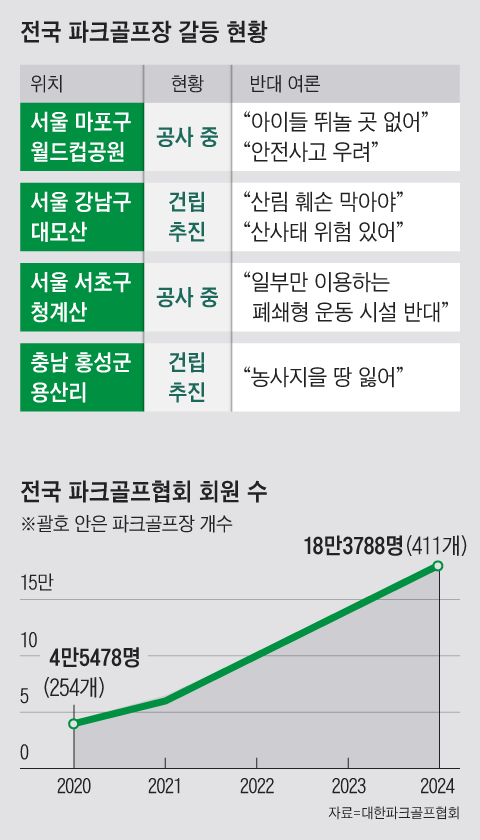 그래픽=이철원