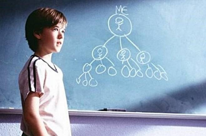 영화 ‘아름다운 세상을 위하여’에서 증여의 출발점이 된 트레버. 증여의 전사가 없었기에 그는 희생 제물을 상징한다.