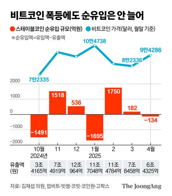 신재민 기자