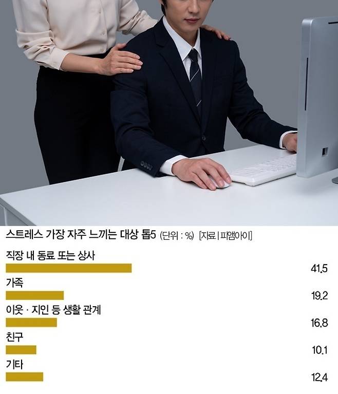 [자료 | 피앰아이, 사진 | 게티이미지뱅크]