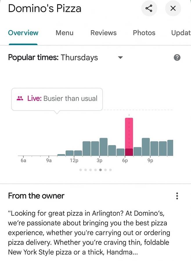 지난 13일 이스라엘의 이란 첫 공격 보도 한시간 전 펜타곤 인근 도미노피자 혼잡도가 급증한 모습./엑스(X·옛 트위터)