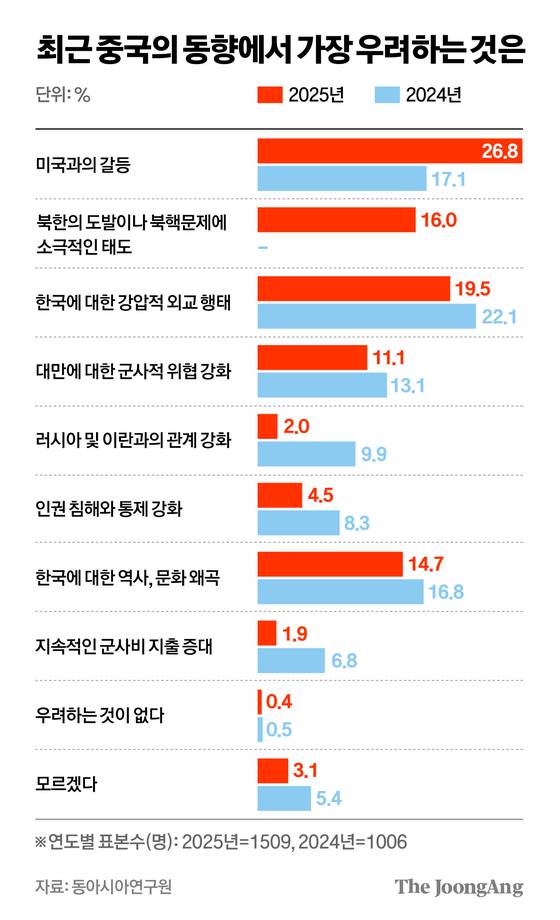 정근영 디자이너