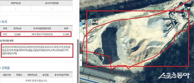 경기 광주시 곤지암읍 열미리 521번지 일대(용도지구, 지목, 건축물 없음). 사진제공｜경기도