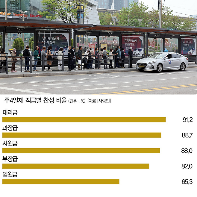 [사진 | 연합뉴스]