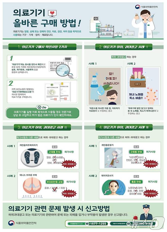 의료기기 올바른 구매방법 포스터(식품의약품안전처 제공)