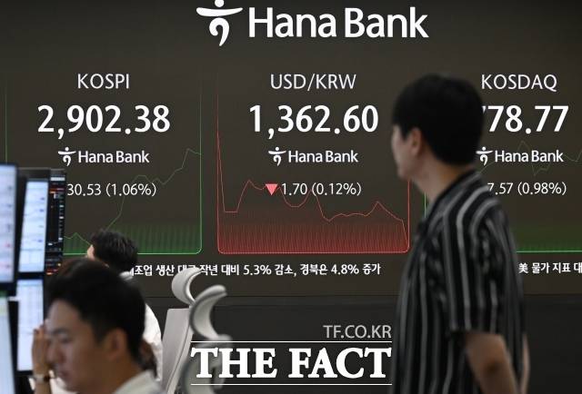 16일 코스피는 전날보다 1.80% 오른 2946.66에 거래를 마쳤다. 사진은 기사 내용과 무관. /이새롬 기자