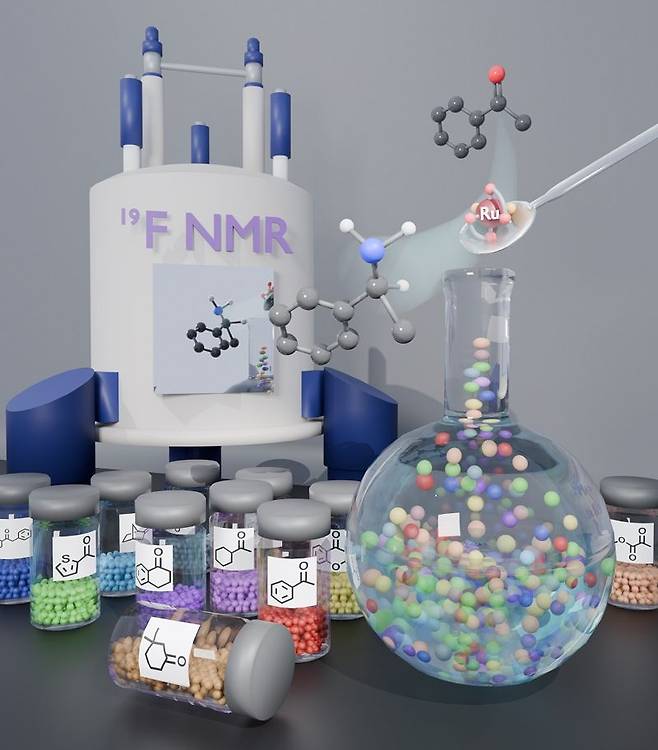 다기질 스크리닝 반응 수행과 불소 핵자기공명분광기 활용 개념도. KAIST 제공