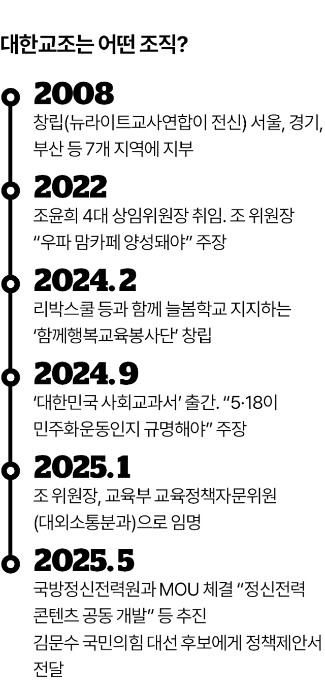 그래픽= 김대훈 기자