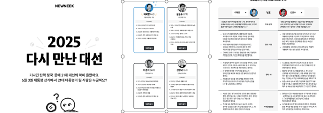 왼쪽부터 뉴닉, 어피티, 뉴웨이즈의 대선 특집 페이지