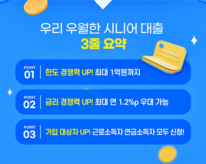 우리은행의 ‘우리 우월한 시니어 대출’ 특징 [우리은행 제공]