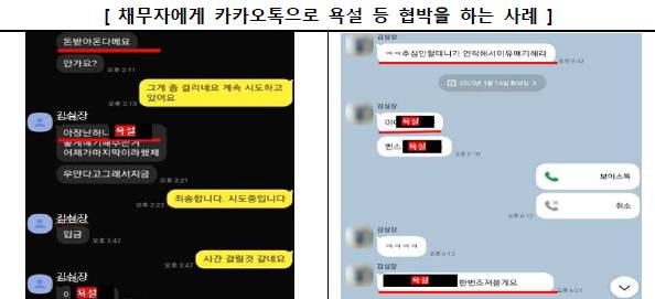 신고 대상 불법 채권추심 유형 사례 [금융감독원 제공]