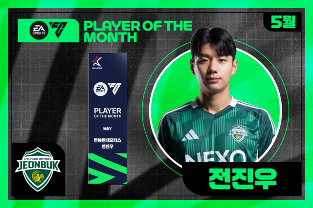 5월 이달의 선수상 받은 전북현대 전진우. 한국프로축구연맹 제공