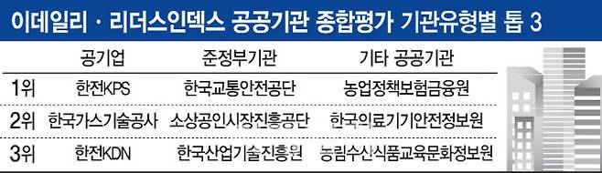 [이데일리 김일환 기자]