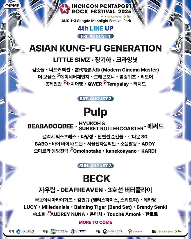 2025 인천펜타포트 락 페스티벌 with KB국민카드 스타샵’. 사진 | 인천관광공사