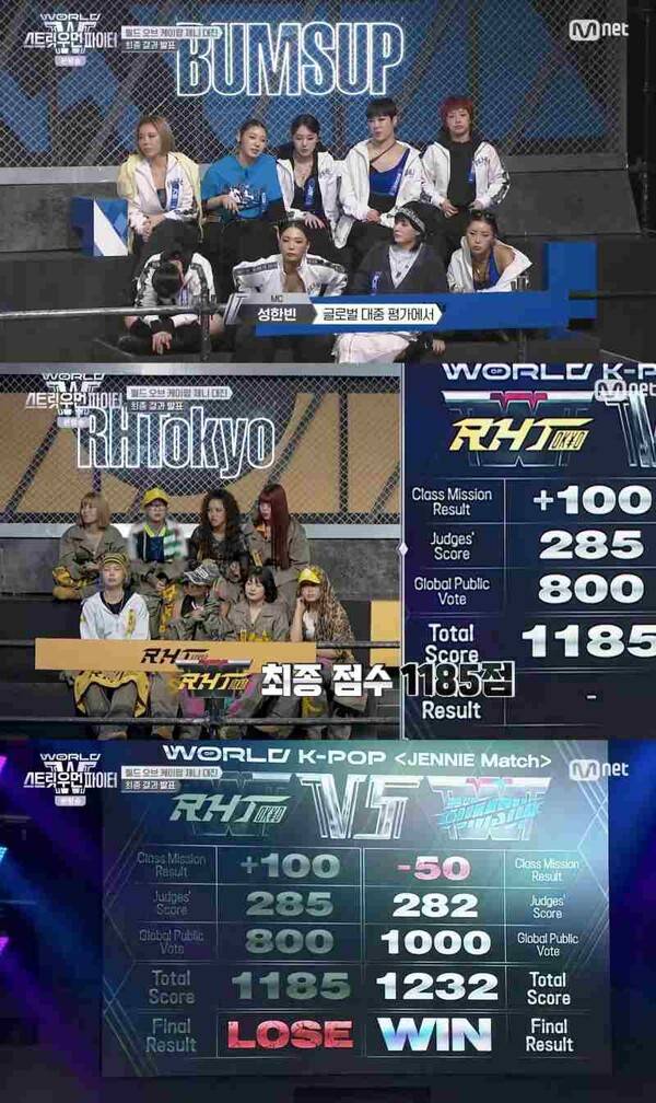 ⓒMnet '월드 오브 스트릿 우먼 파이터'