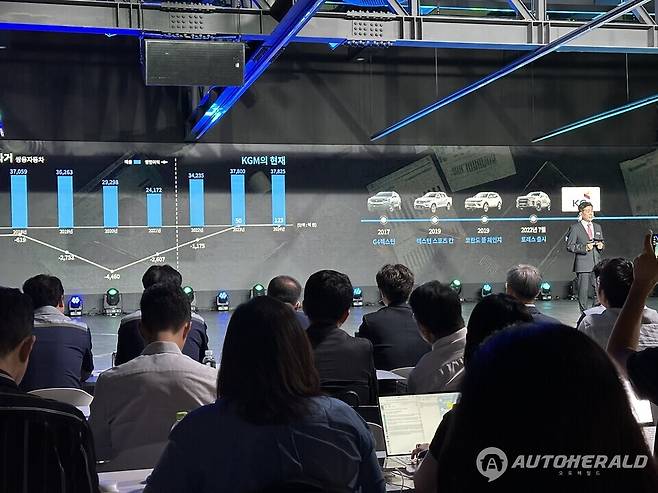 KG 모빌리티가 17일 평택 본사에서 'KGM FORWARD'를 개최했다(오토헤럴드 김훈기 기자)