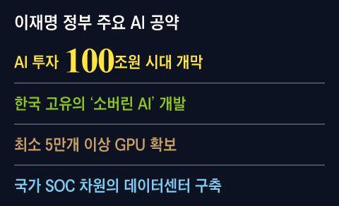그래픽=정인성