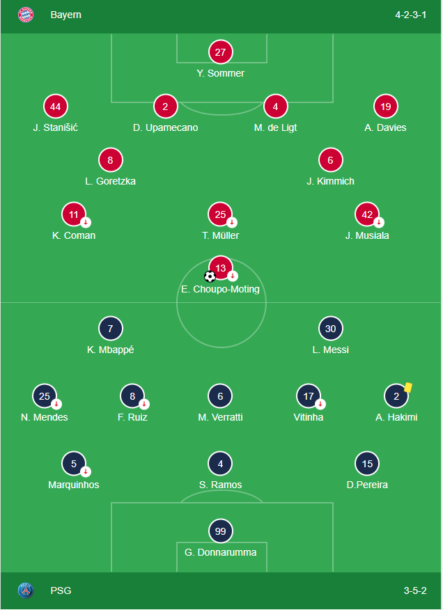 image.png 나날이 달라지는 PSG의 위상 (feat. 토트넘)