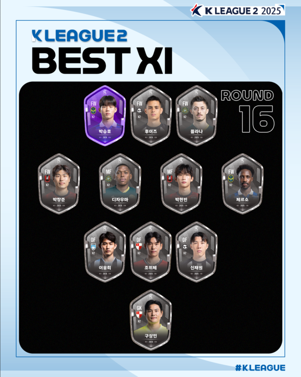 사진=한국프로축구연맹