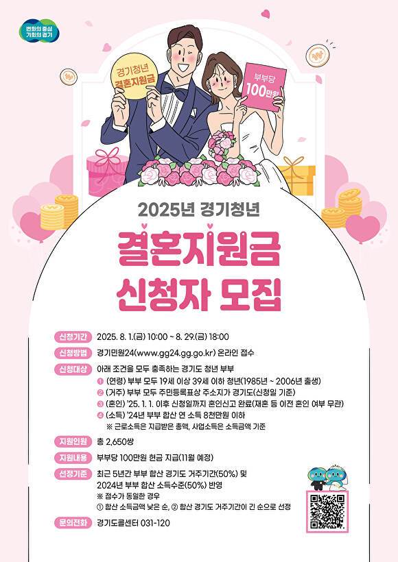경기도 결혼지원금 신청자 모집 안내문. [사진=경기도]