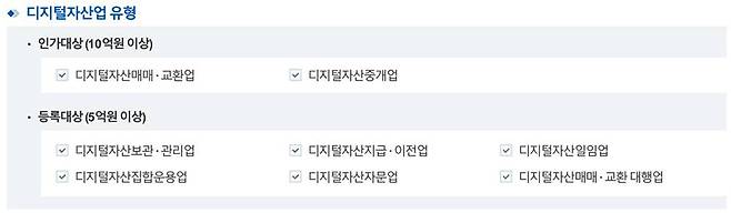 디지털자산업은 9개 유형으로 정의한다 / 출처=김효봉 변호사