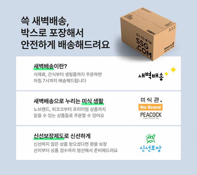 쓱 새벽배송 방식 개편 안내. /사진=SSG닷컴