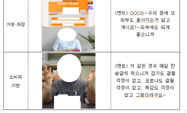 부당광고 사례 [식약처 제공]