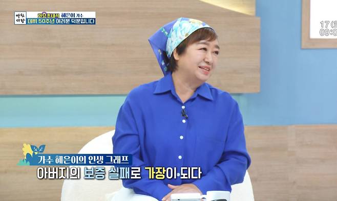 사진=KBS 1TV ‘아침마당’ 방송 캡처
