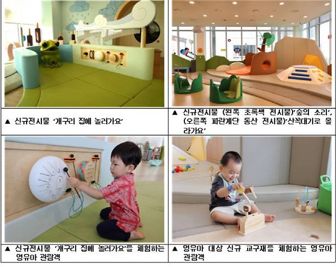 이번 전시물 소개 자료. 사진=-박물관 통합지원센터 제공.