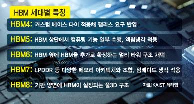 [이데일리 김일환 기자]