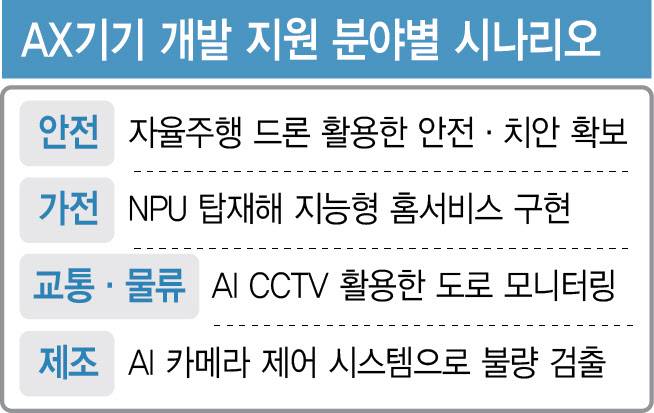 [이데일리 이미나 기자]