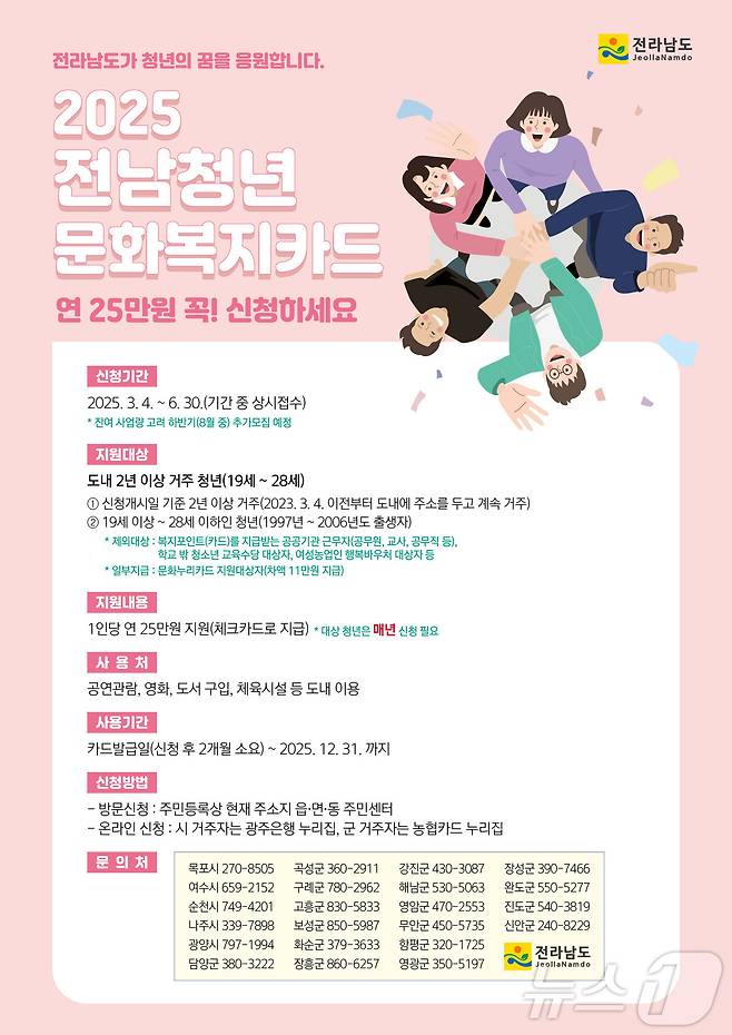담양군 전남청년 문화복지카드 포스터.(담양군 제공. 재배포 및 DB 금지)