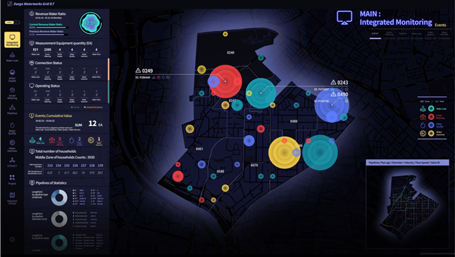 디지털 상수관망 관제시스템 화면