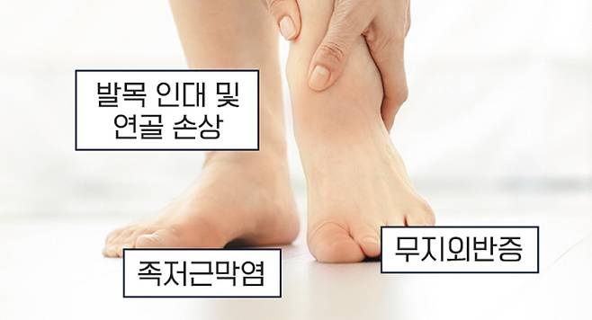 연세건우병원 제공