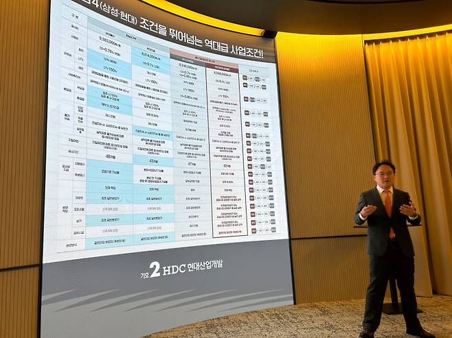 HDC현대산업개발 관계자가 서울 용산구에 마련된 홍보관에서 자사의 파격적인 조건을 조합원들에게 설명하는 모습. 서지영 기자