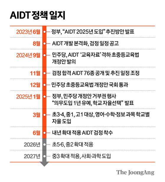 김지윤 기자