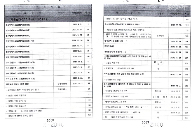 뉴스타파가 확보한 도이치모터스 사건 검찰 수사기록 목록의 첫 장. '목록'만 157쪽에 이를 정도로 방대하다.