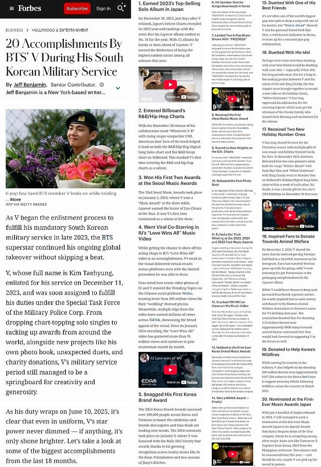 방탄소년단 뷔가 군 복무 중 이룬 20가지 성과..美포브스 집중조명