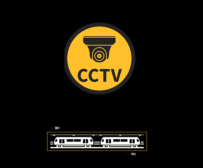 지하철 객차 내 CCTV의 실태는 조사할 필요가 있다. [일러스트 | 게티이미지뱅크, 더스쿠프 포토]