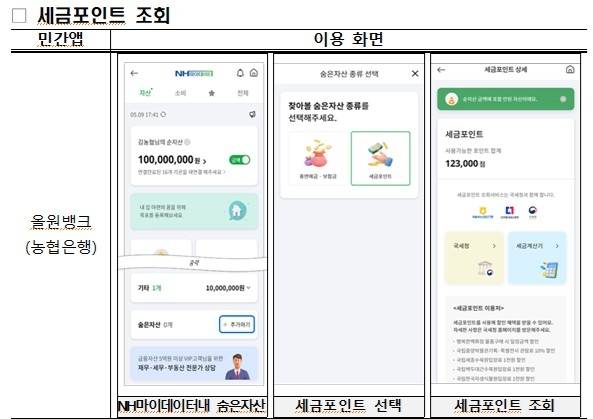 "민간앱서 세금포인트 조회하세요" [행안부 제공]