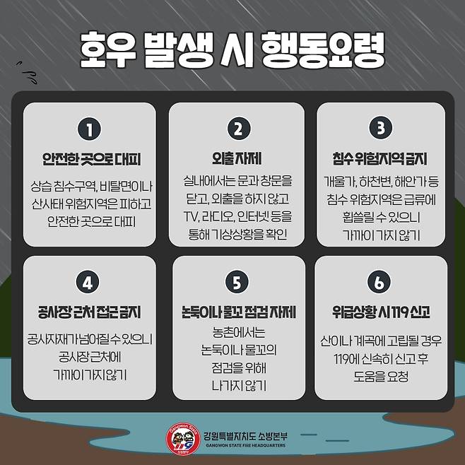 호우 발생 시 행동 요령 [강원특별자치도소방본부 제공. 재판매 및 DB 금지]