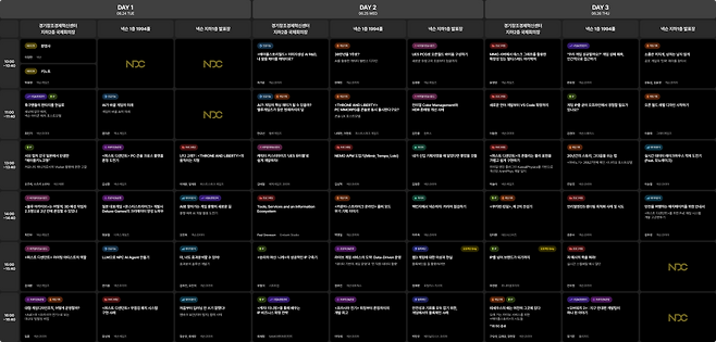 NDC 강연 시간표(출처=NDC 홈페이지).
