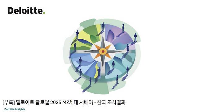 (이미지=한국딜로이트그룹)