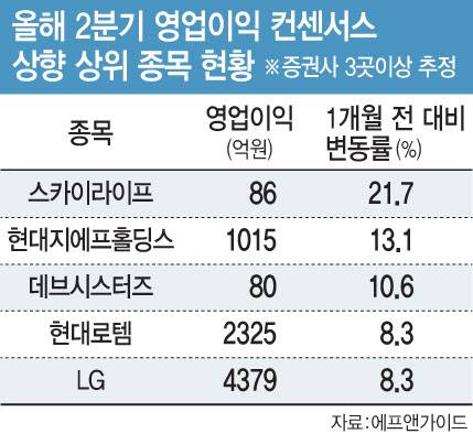 [이데일리 문승용 기자]