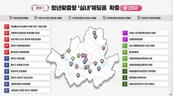 실내 웨딩홀 확충 지역(서울시 제공)