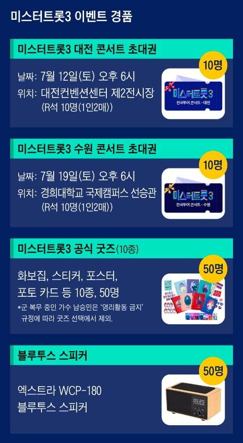 그래픽=조선디자인랩 이민경