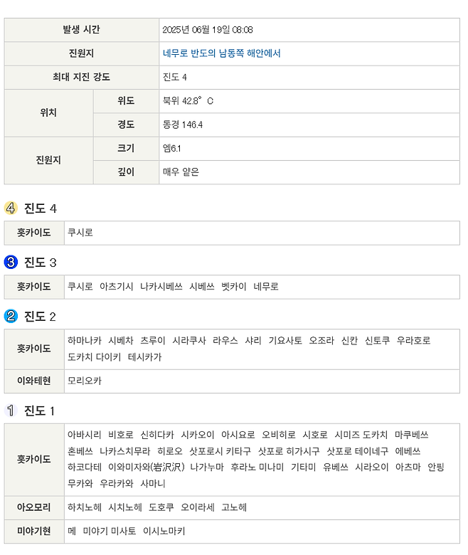 스크린샷 2025-06-19 084120.png 일본 훗카이도 지진 정보