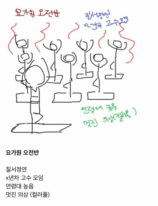 image.png 필라테스/요가 오전반 저녁반 차이.jpg