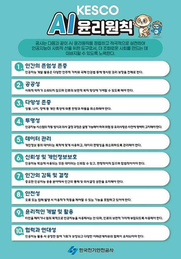 한국전기안전공사가 제정한 AI윤리원칙 10가지  [사진=한국전기안전공사 ]